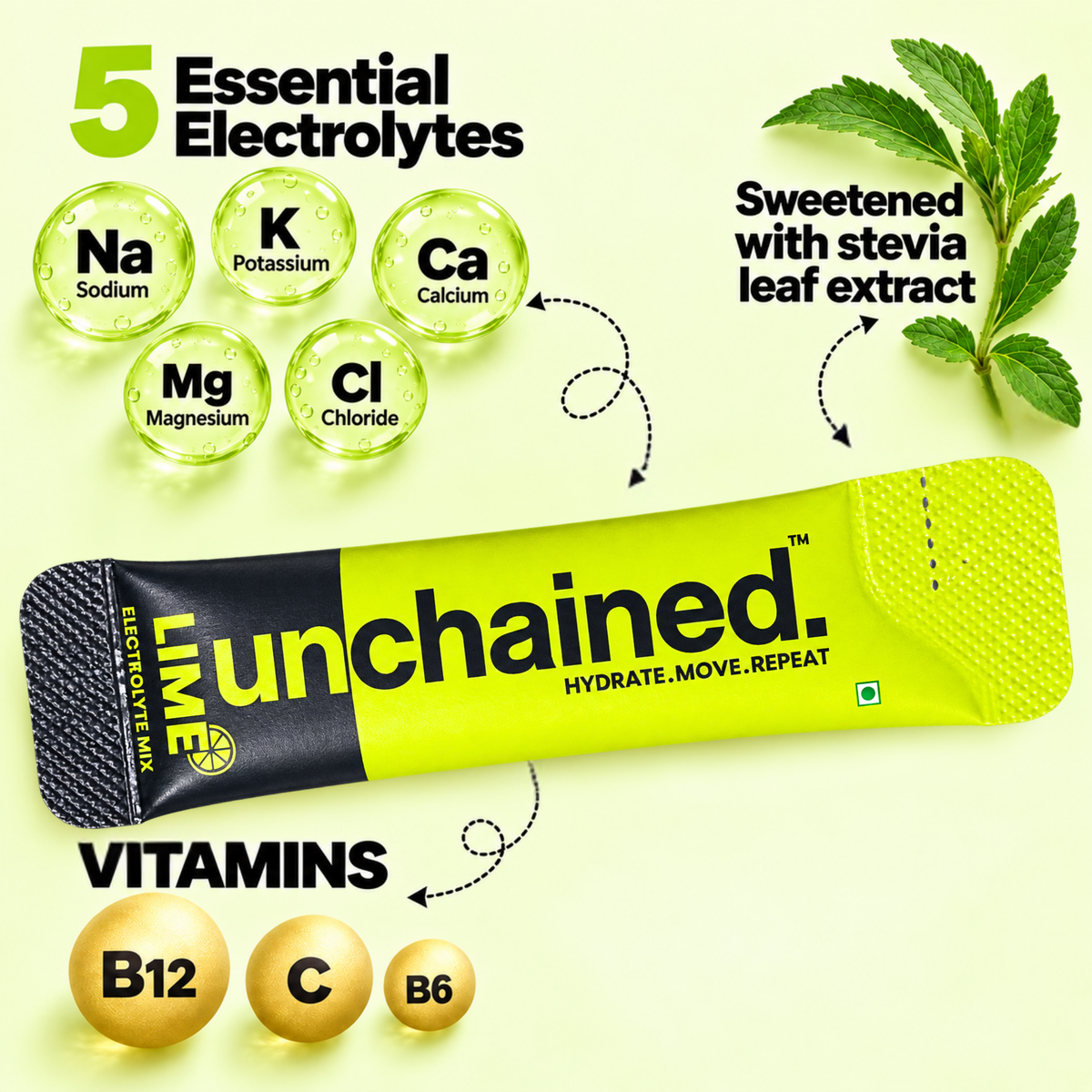 Unchained Lime electrolyte stick with 5 essential electrolytes, stevia leaf extract and vitamins B6, B12 and C