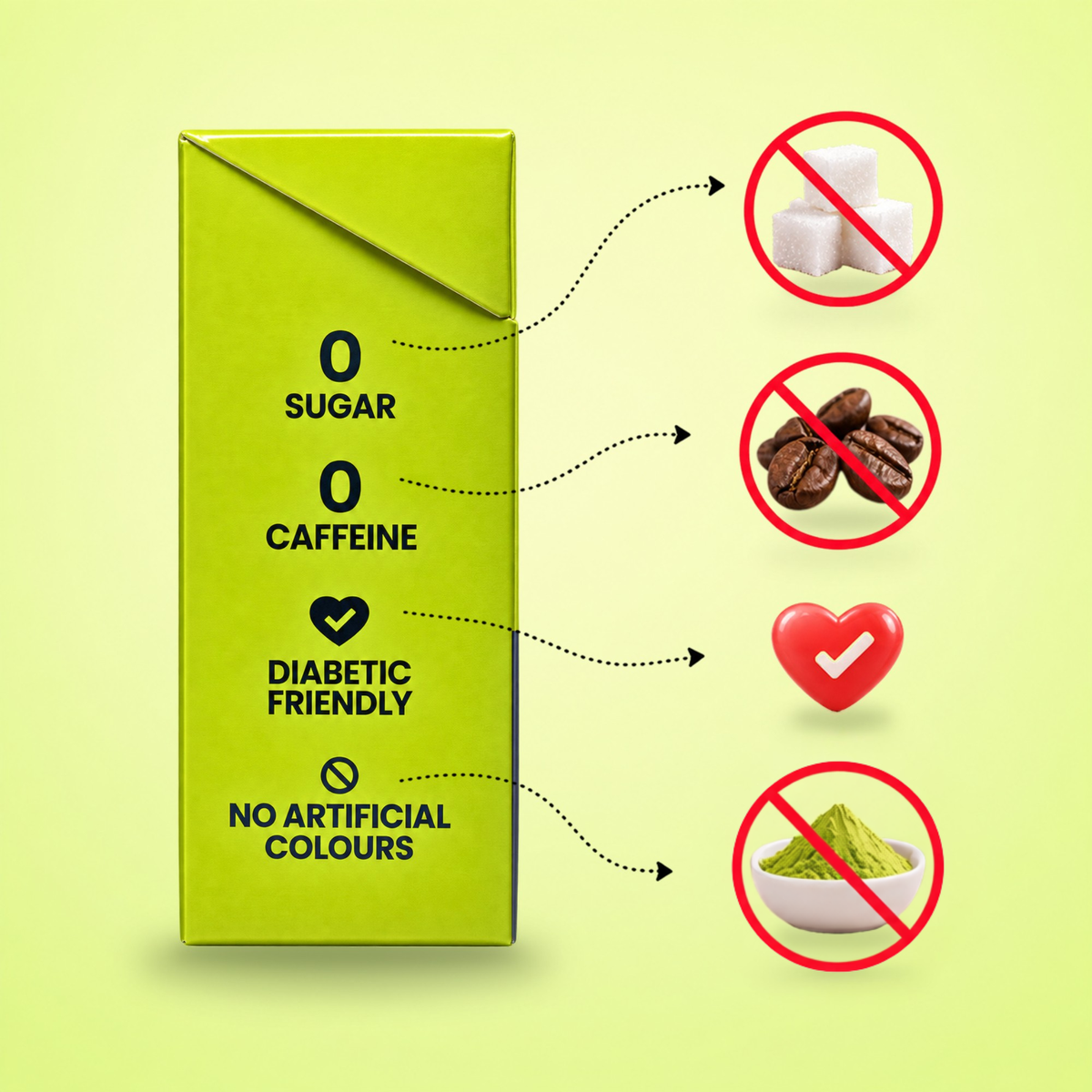 Unchained Lime electrolyte drink mix benefits: 0 sugar, 0 caffeine, diabetic friendly, no artificial colours