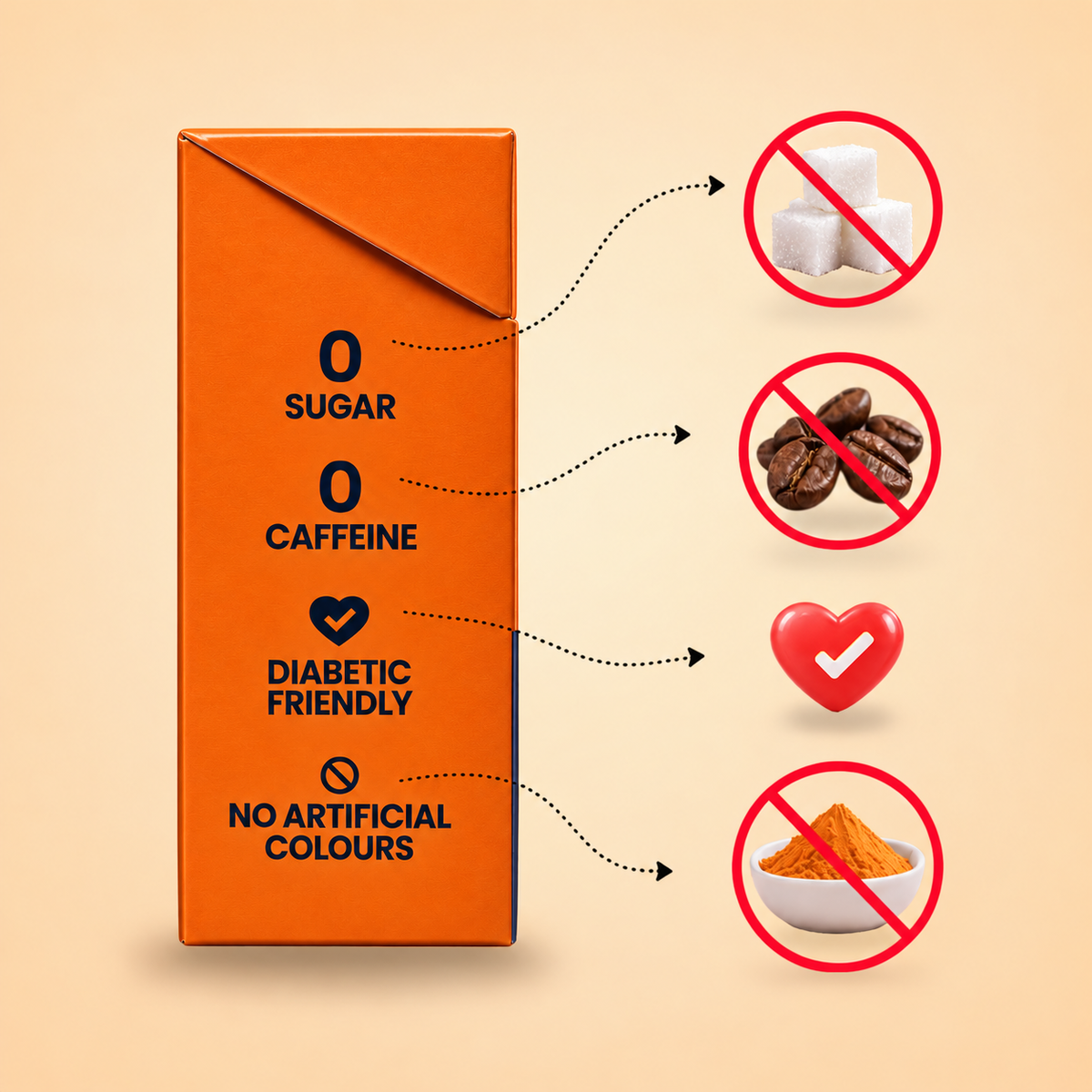 Unchained Orange electrolyte drink mix benefits: 0 sugar, 0 caffeine, diabetic friendly, no artificial colours