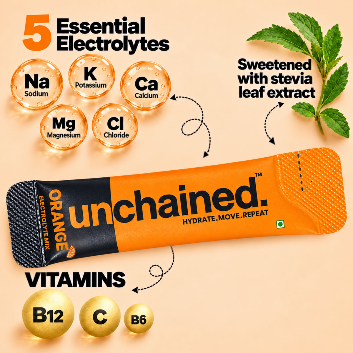Unchained Orange electrolyte stick with 5 essential electrolytes, stevia leaf extract and vitamins B6, B12 and C