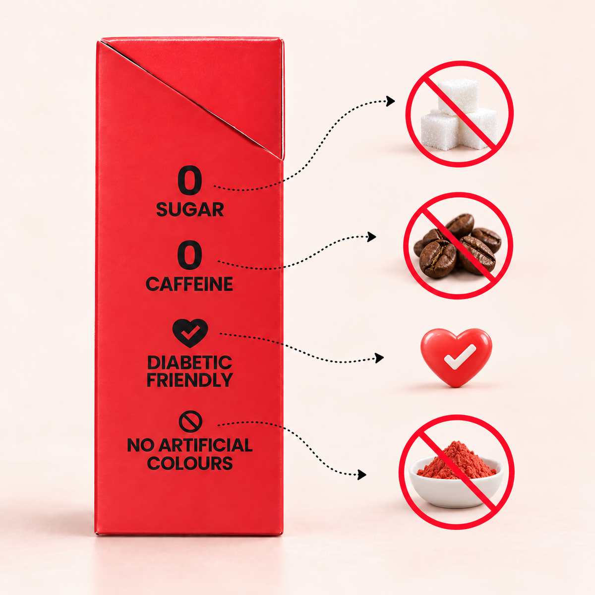 Unchained Peach electrolyte drink mix benefits: 0 sugar, 0 caffeine, diabetic friendly, no artificial colours