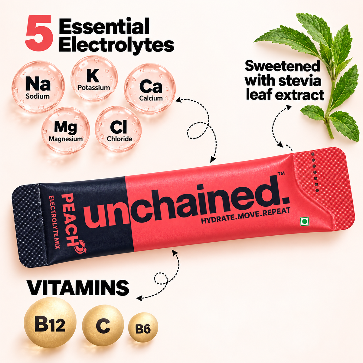 Unchained Peach electrolyte stick with 5 essential electrolytes, stevia leaf extract and vitamins B6, B12 and C